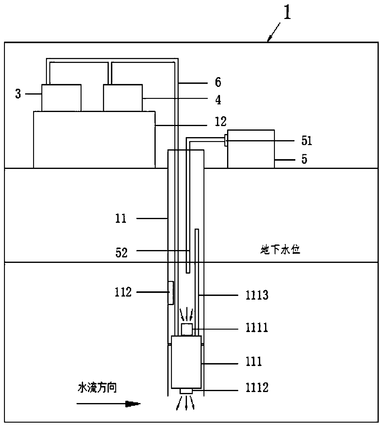 Underground water in-situ remediation system based on micro-nano bubbles and method thereof