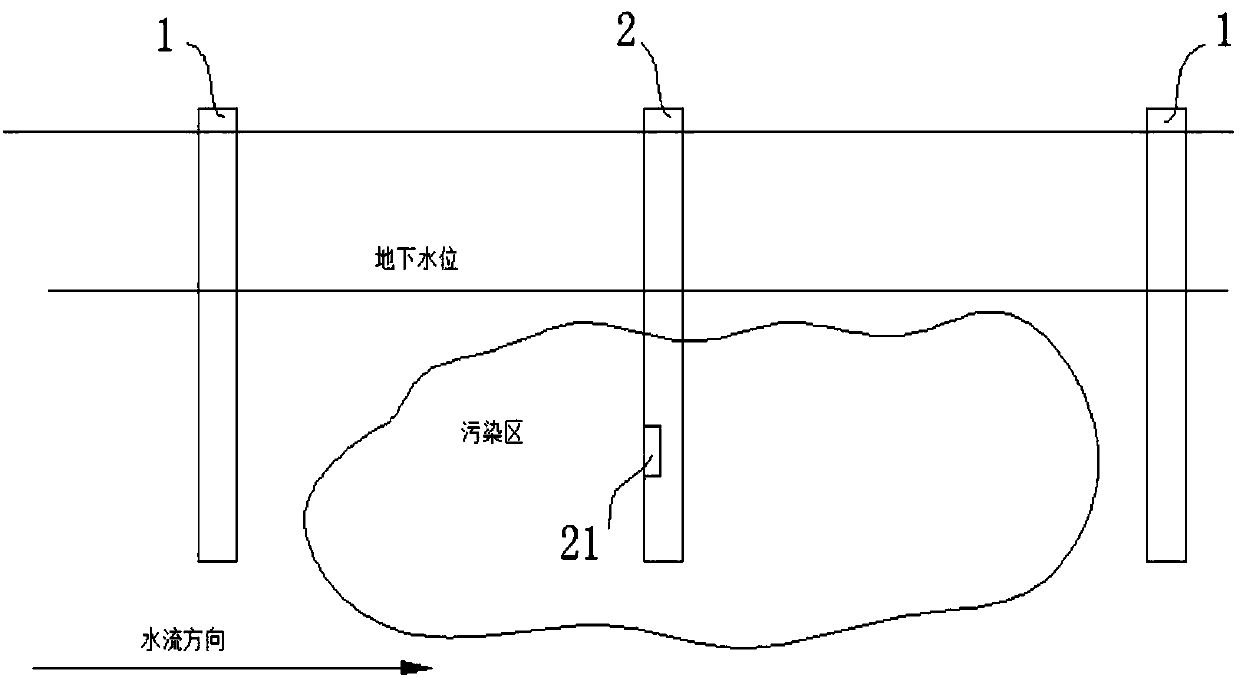 Underground water in-situ remediation system based on micro-nano bubbles and method thereof