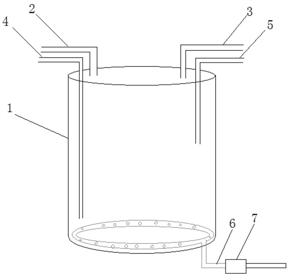 A method for buffer system to control the viscosity of iron oxide yellow