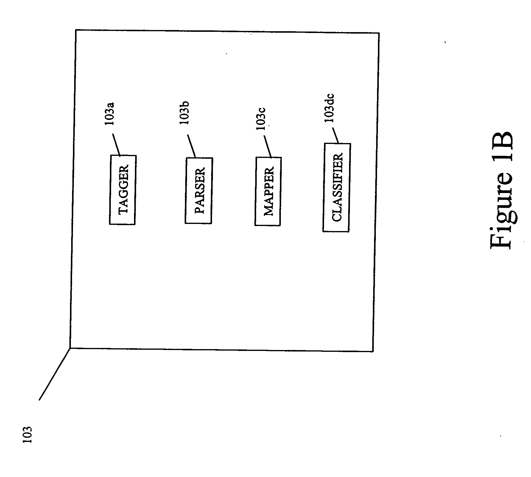 Method and system for interactive conversational dialogue for cognitively overloaded device users