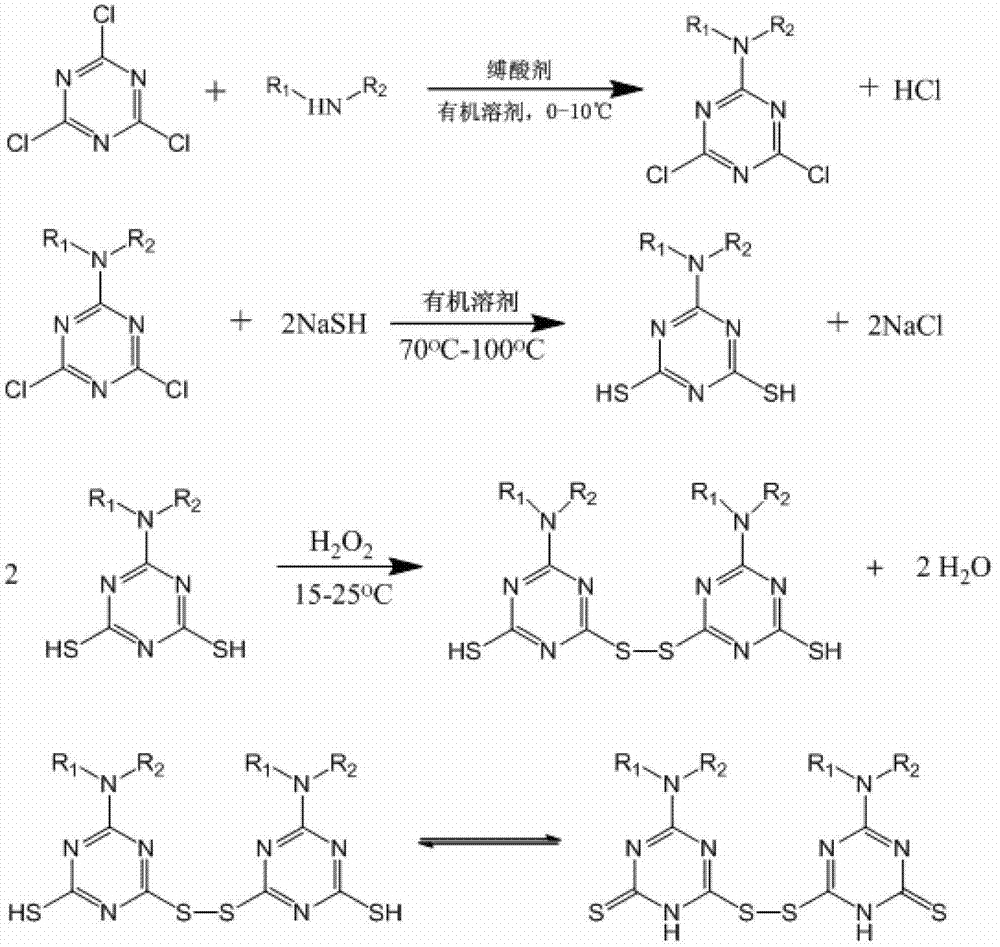 Coupled dimercaptotriazine derivative, and preparation method and use thereof