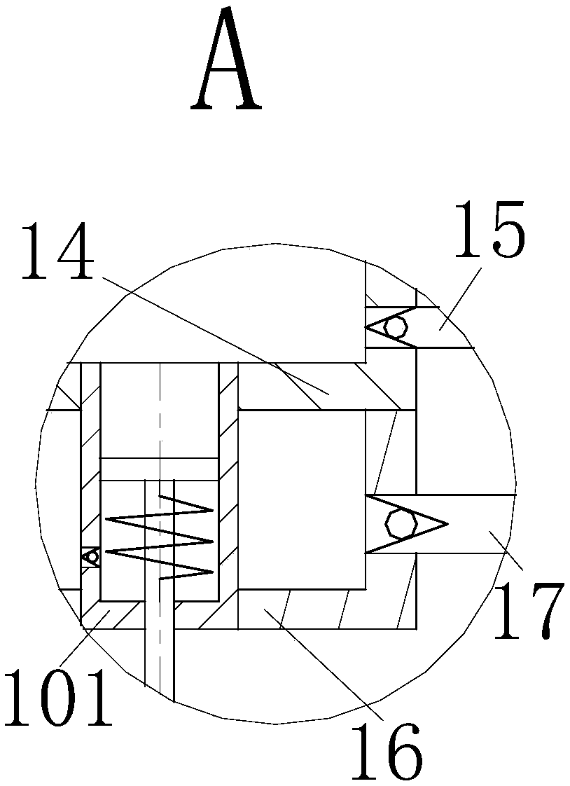 Urban solid waste treatment device