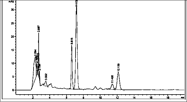 A kind of Houttuynia cordata Qinlan oral liquid and its preparation method and product quality control method