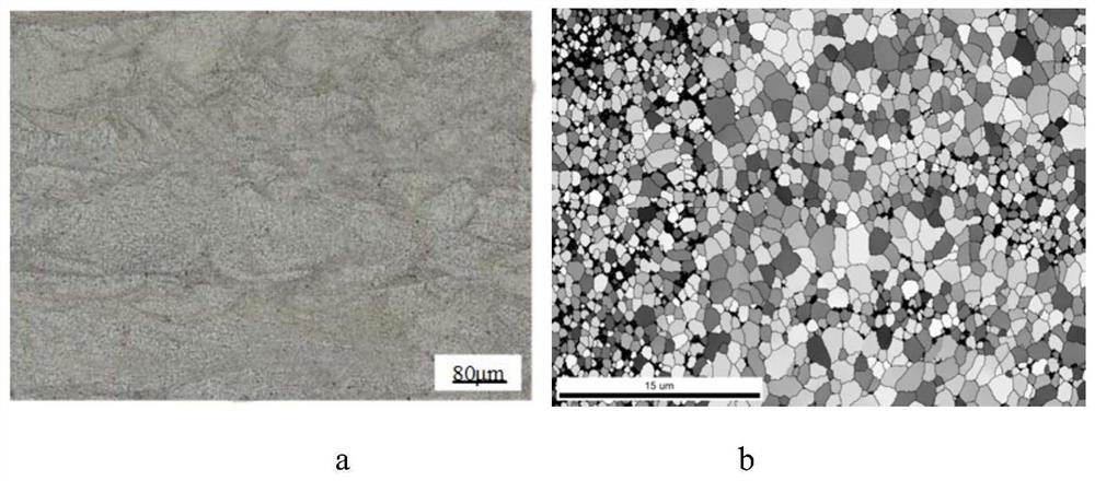 Preparation method of high-Zn light-weight high-strength aluminum alloy