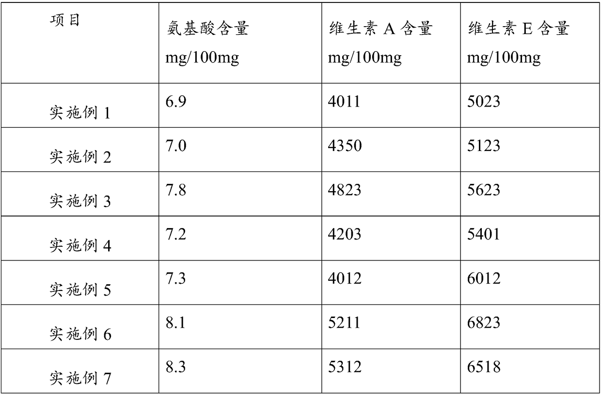 Orange flower tea powder and preparation method thereof