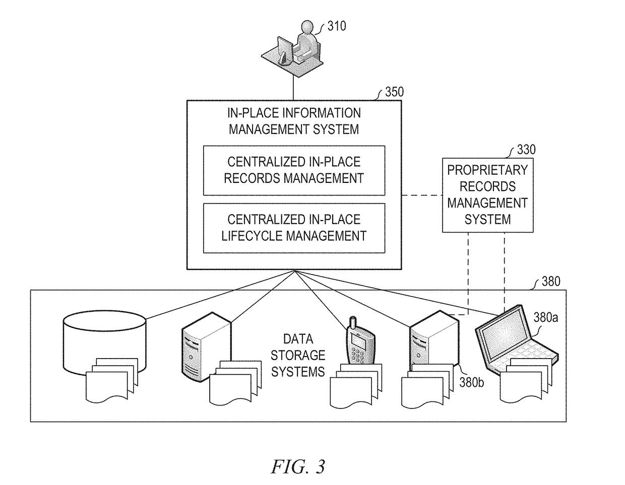 Systems and methods for in-place records management and content lifecycle management