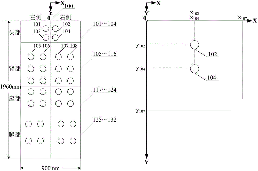 Fall-proof system and method for medical nursing bed