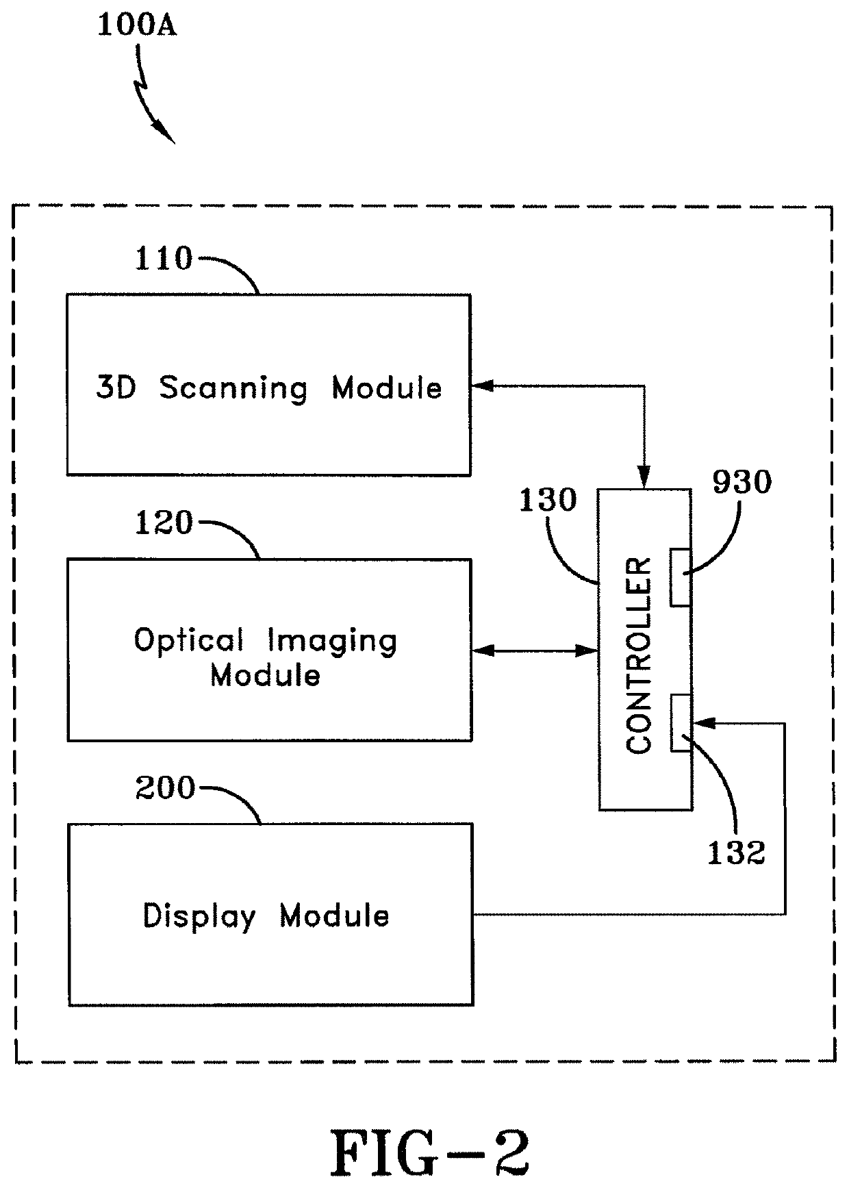 Optical imaging system and methods thereof