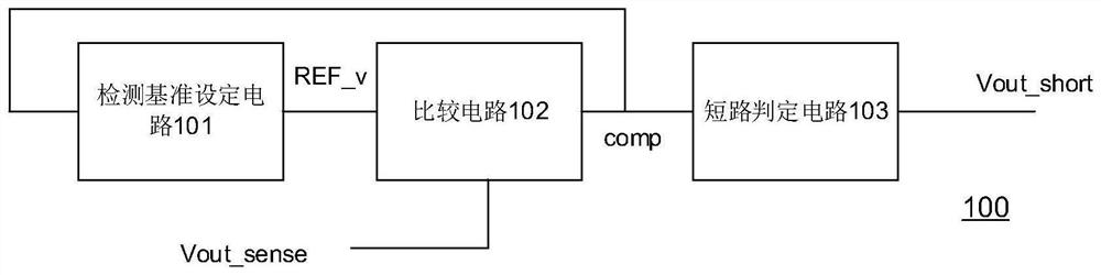 Short circuit detection circuit and detection method