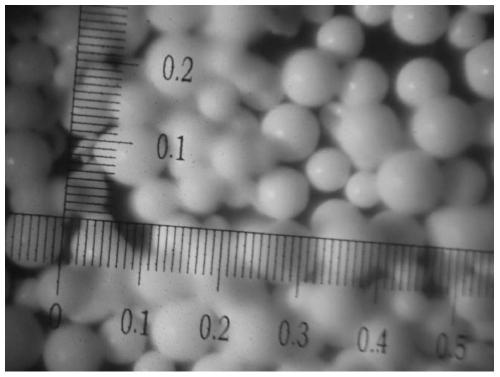 A kind of preparation method of ito particle for vapor deposition and ito particle prepared by the method