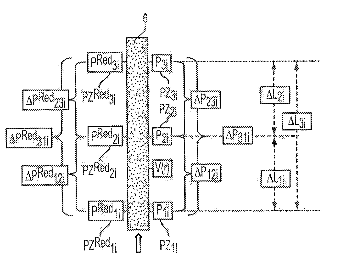 Multi-capillary in-line rheometer for mineral slurries