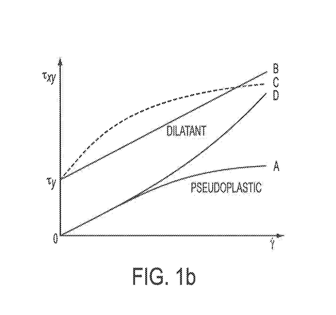 Multi-capillary in-line rheometer for mineral slurries