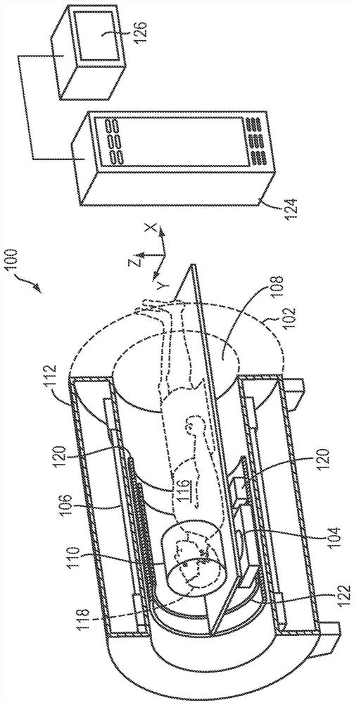 Systems and methods for correcting measurement artifacts in magnetic resonance thermometry