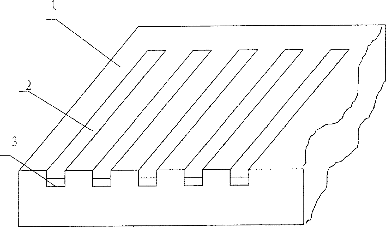 Hot stamping process for promoting meterage realia graduation precision