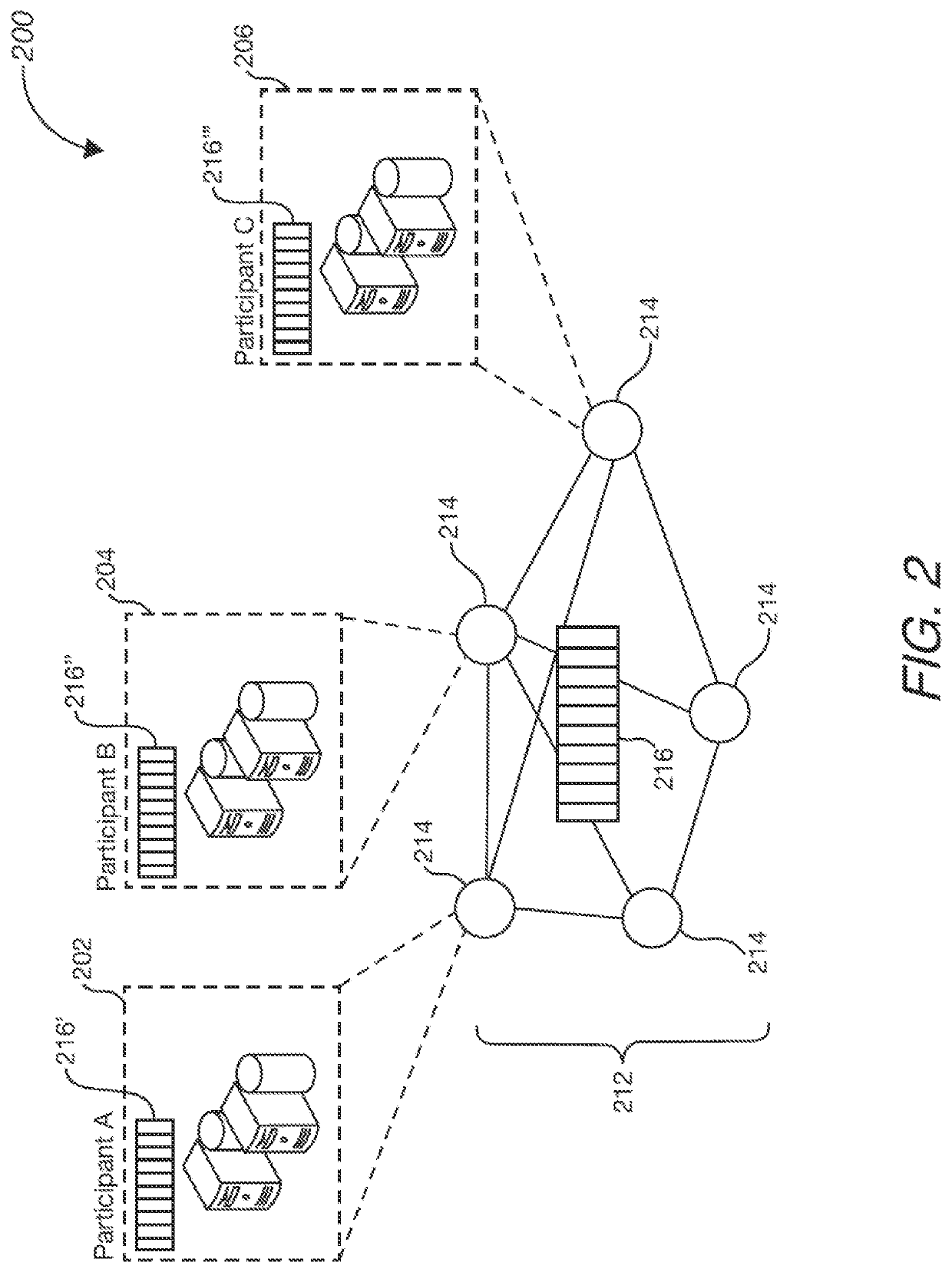 Decentralized automatic phone fraud risk management