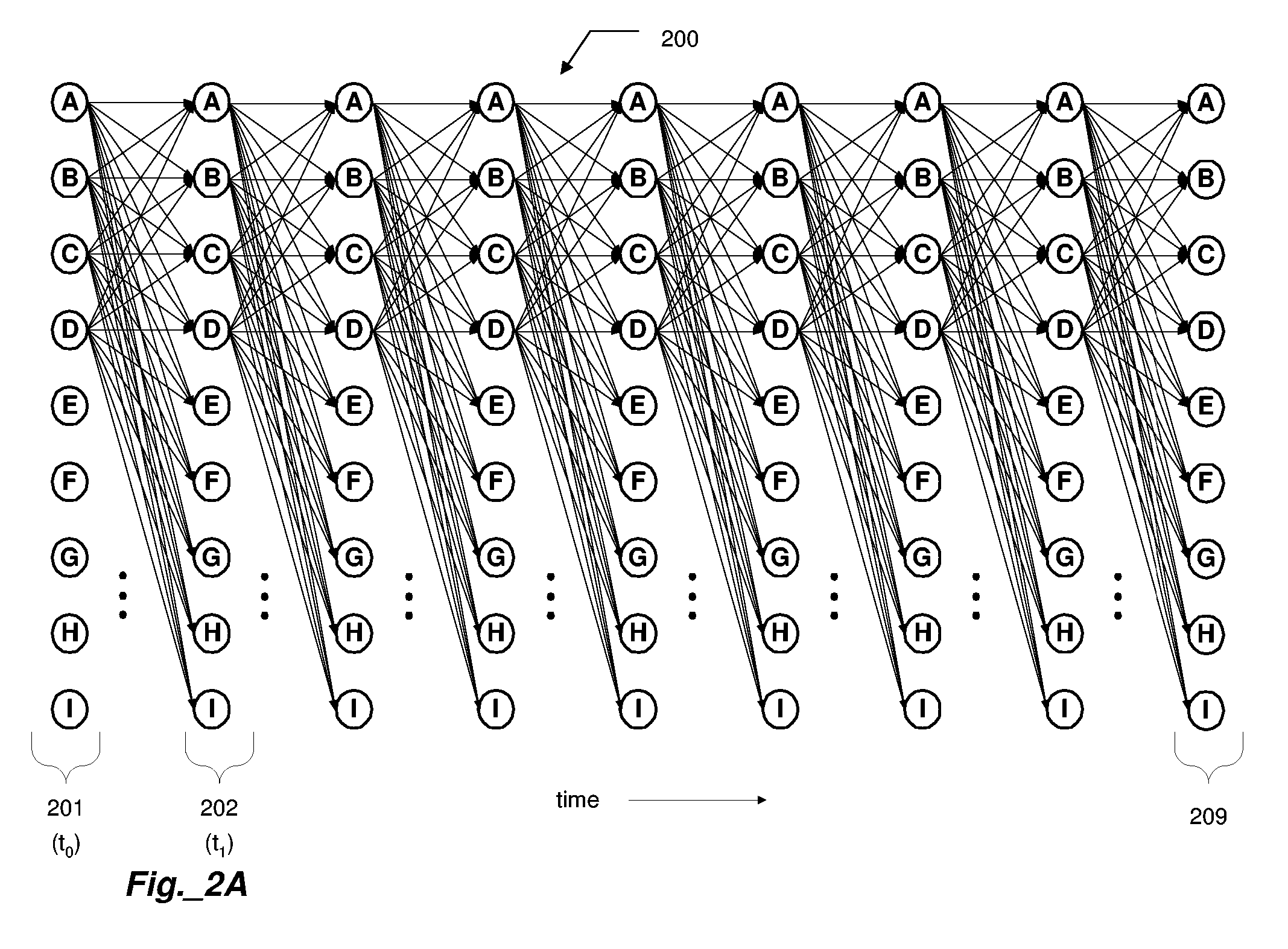 Method for segmenting audio signals