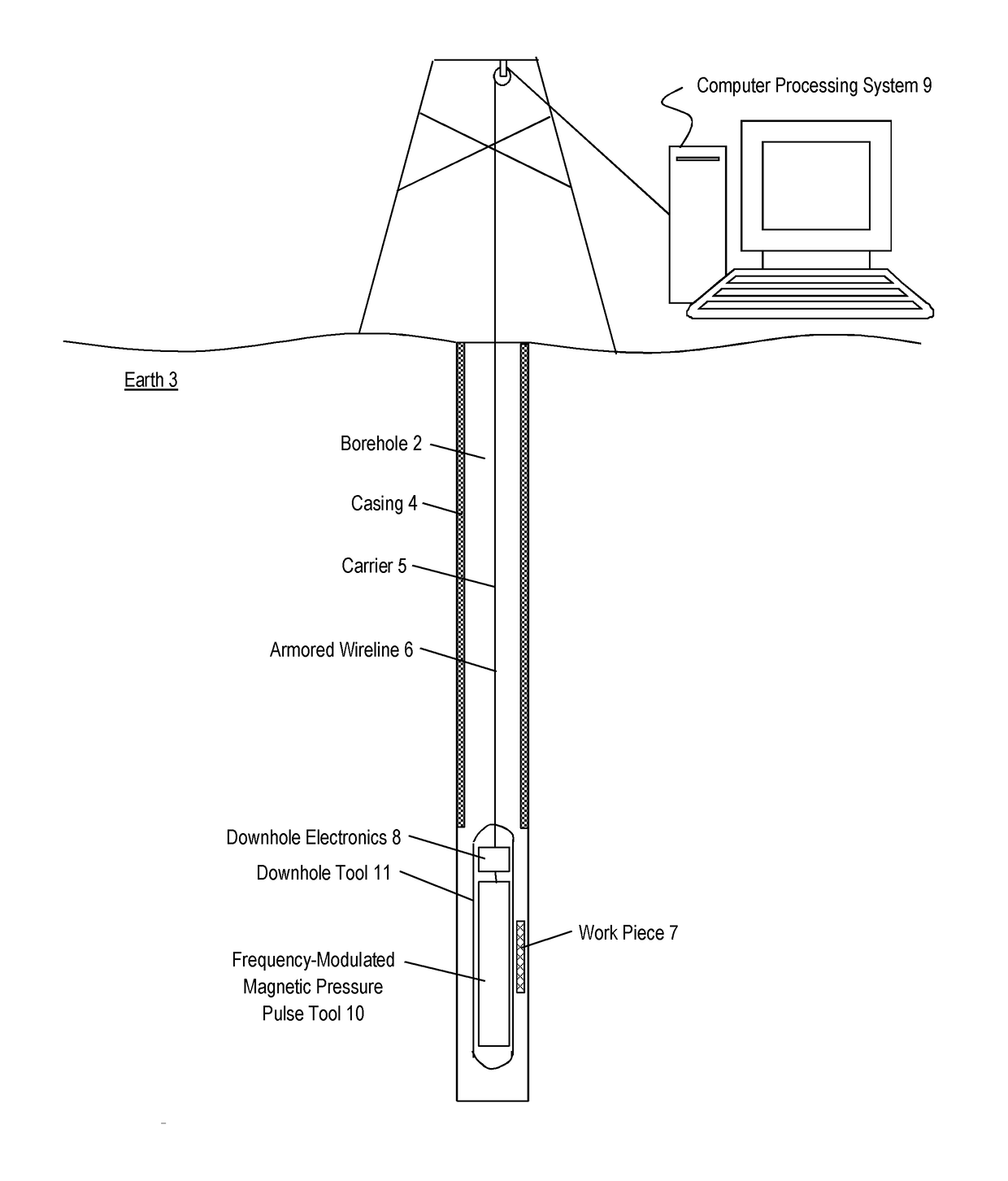 Frequency modulation for magnetic pressure pulse tool