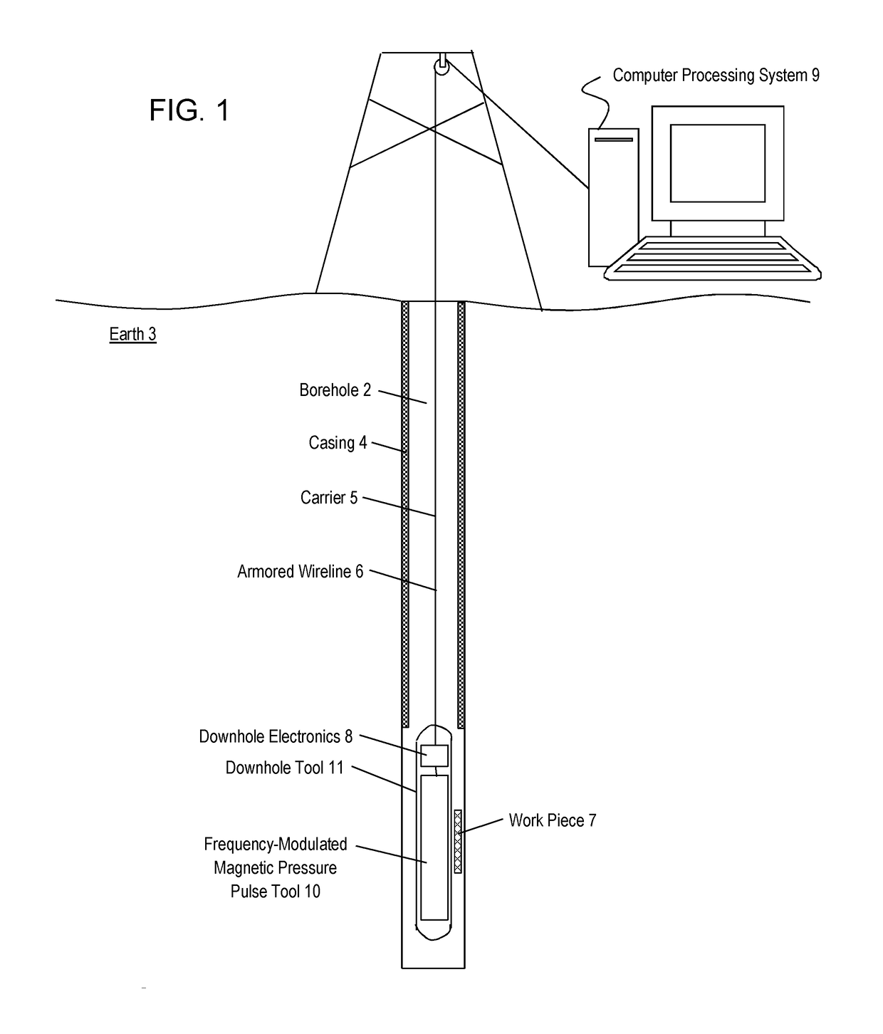 Frequency modulation for magnetic pressure pulse tool