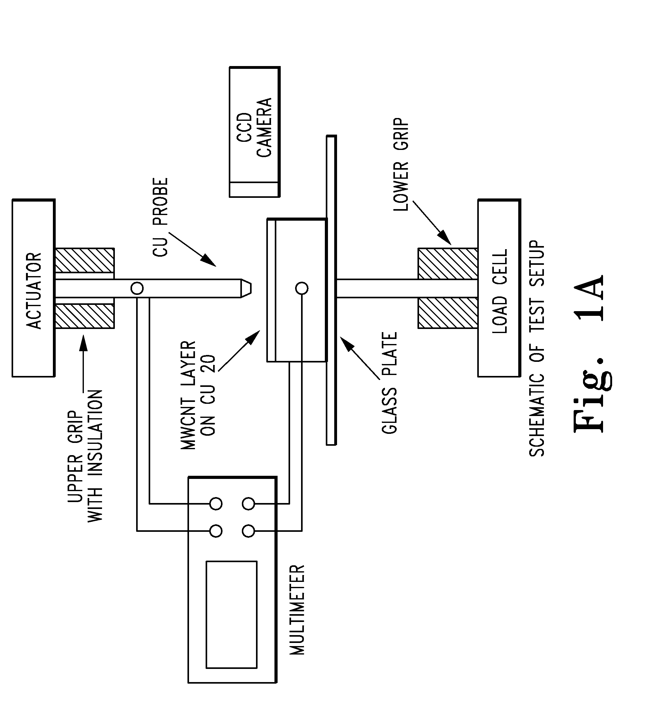 Electrothermal interface material enhancer