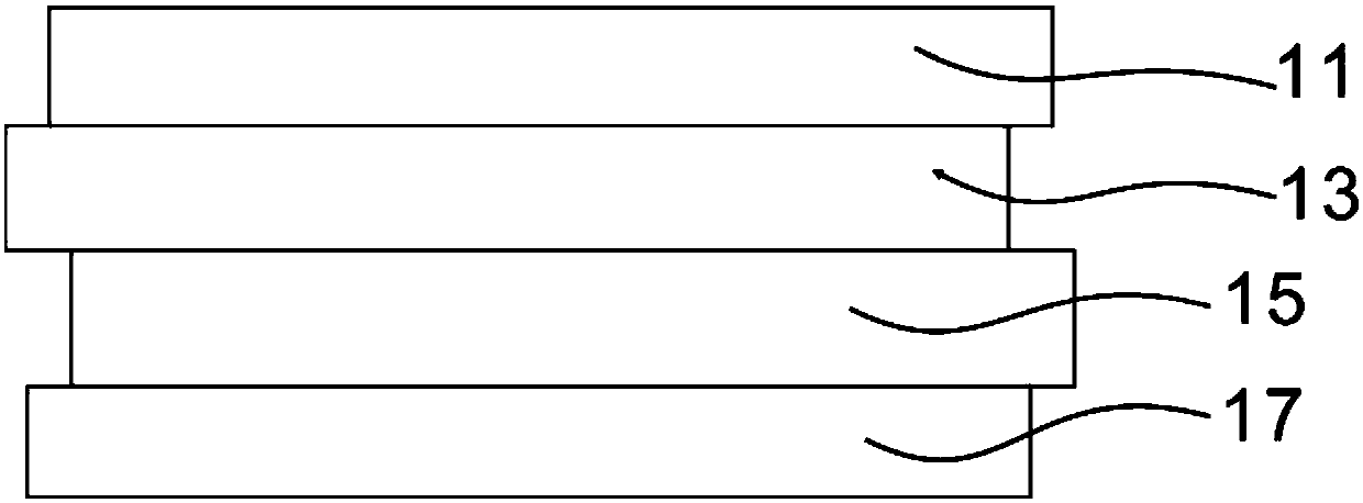 A kind of explosion-proof film in the screen and its preparation method