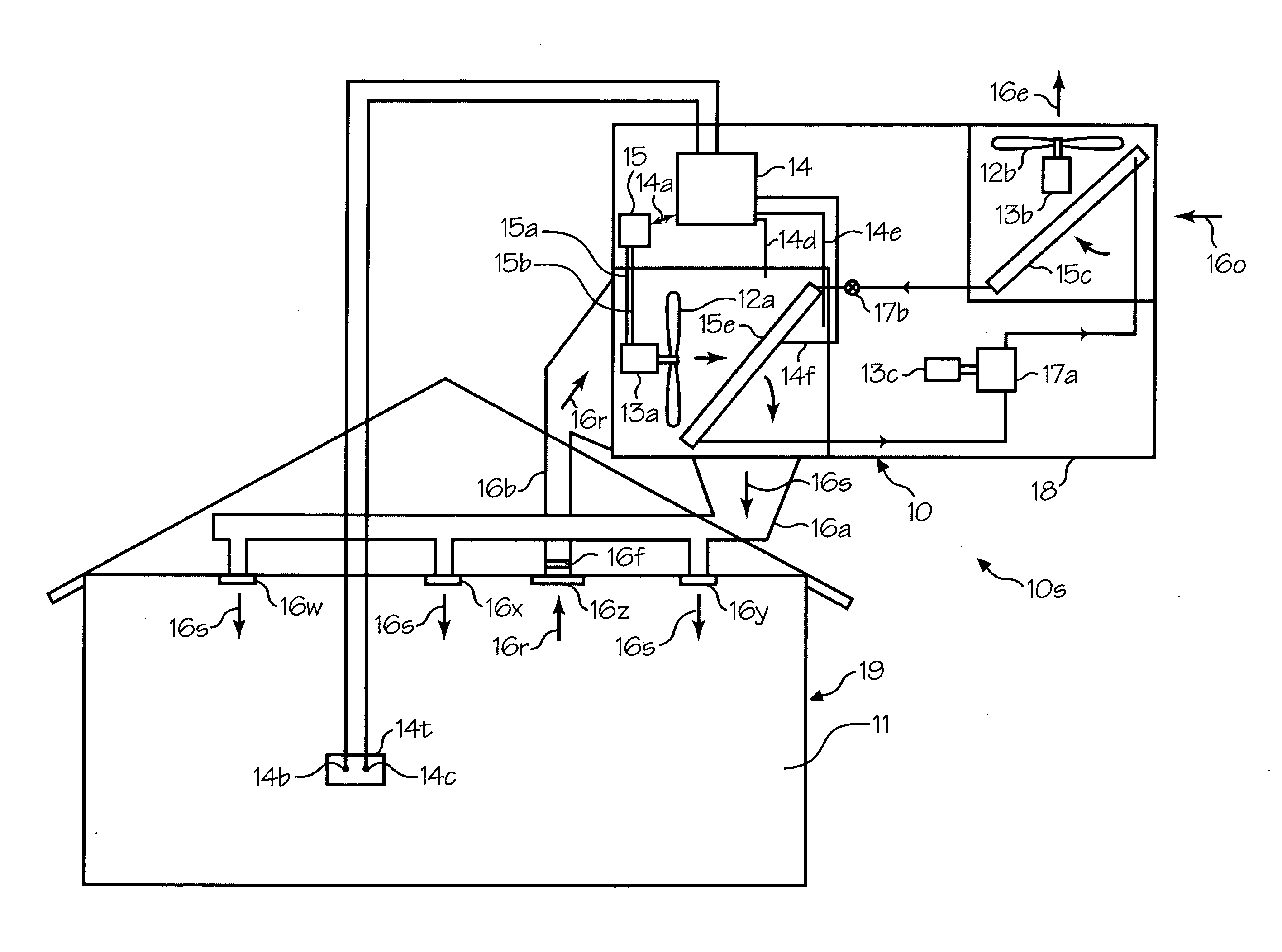 Humidity control and air conditioning