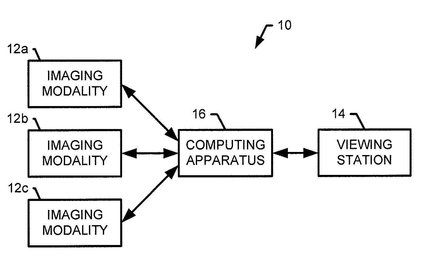 Apparatus, method and computer-readable storage medium for transforming digital images