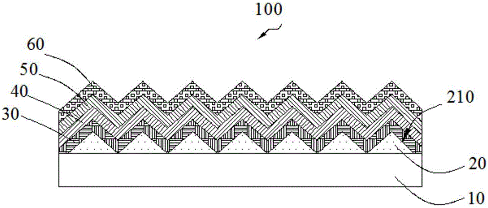 Array substrate, manufacturing method therefor, and liquid crystal display panel