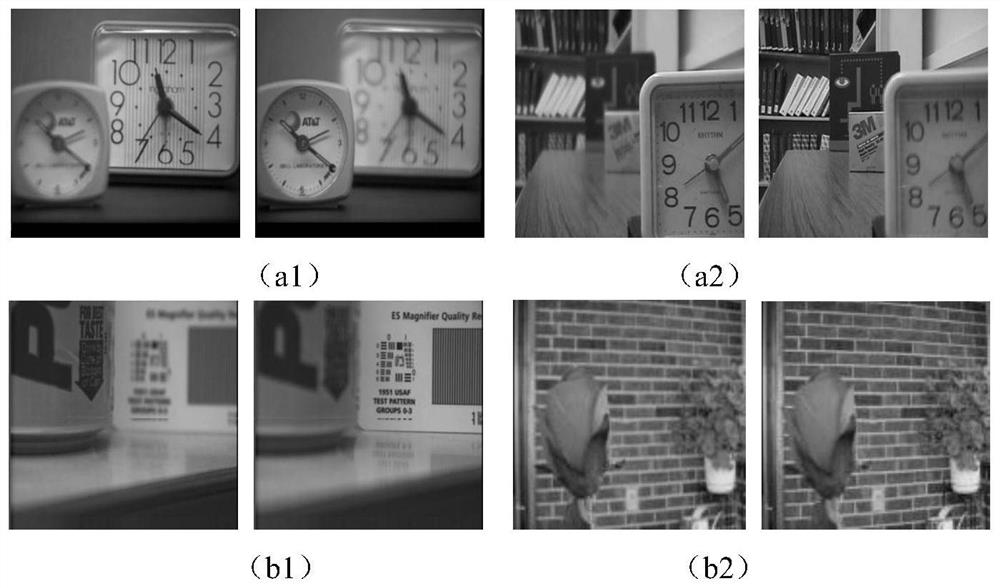 A fast multi-focus image fusion method