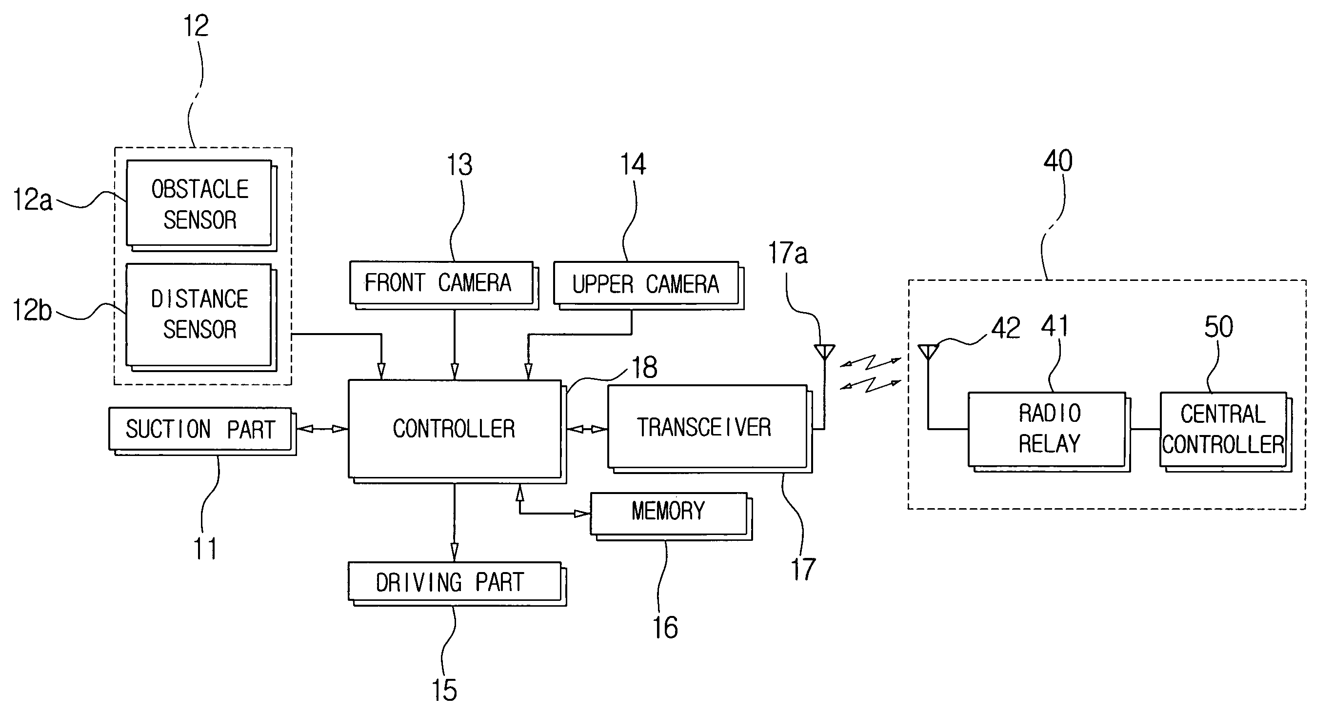 Mobile robot and system and method of compensating for path diversions