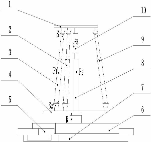 Parallel-series six-freedom-degree operating platform for adjusting position of curved workpiece