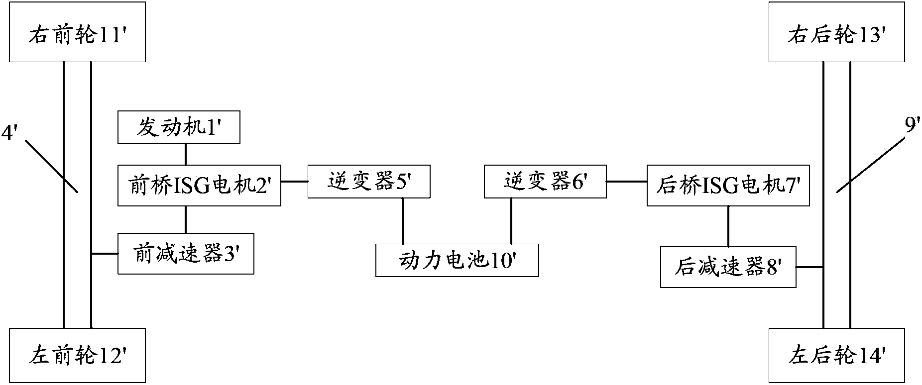 All-wheel-drive hybrid electric vehicle and control method thereof