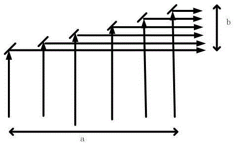 A light source shaping method and structure for projection