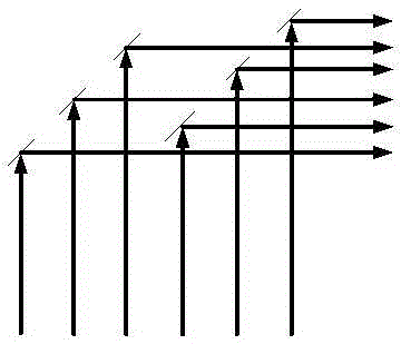 A light source shaping method and structure for projection