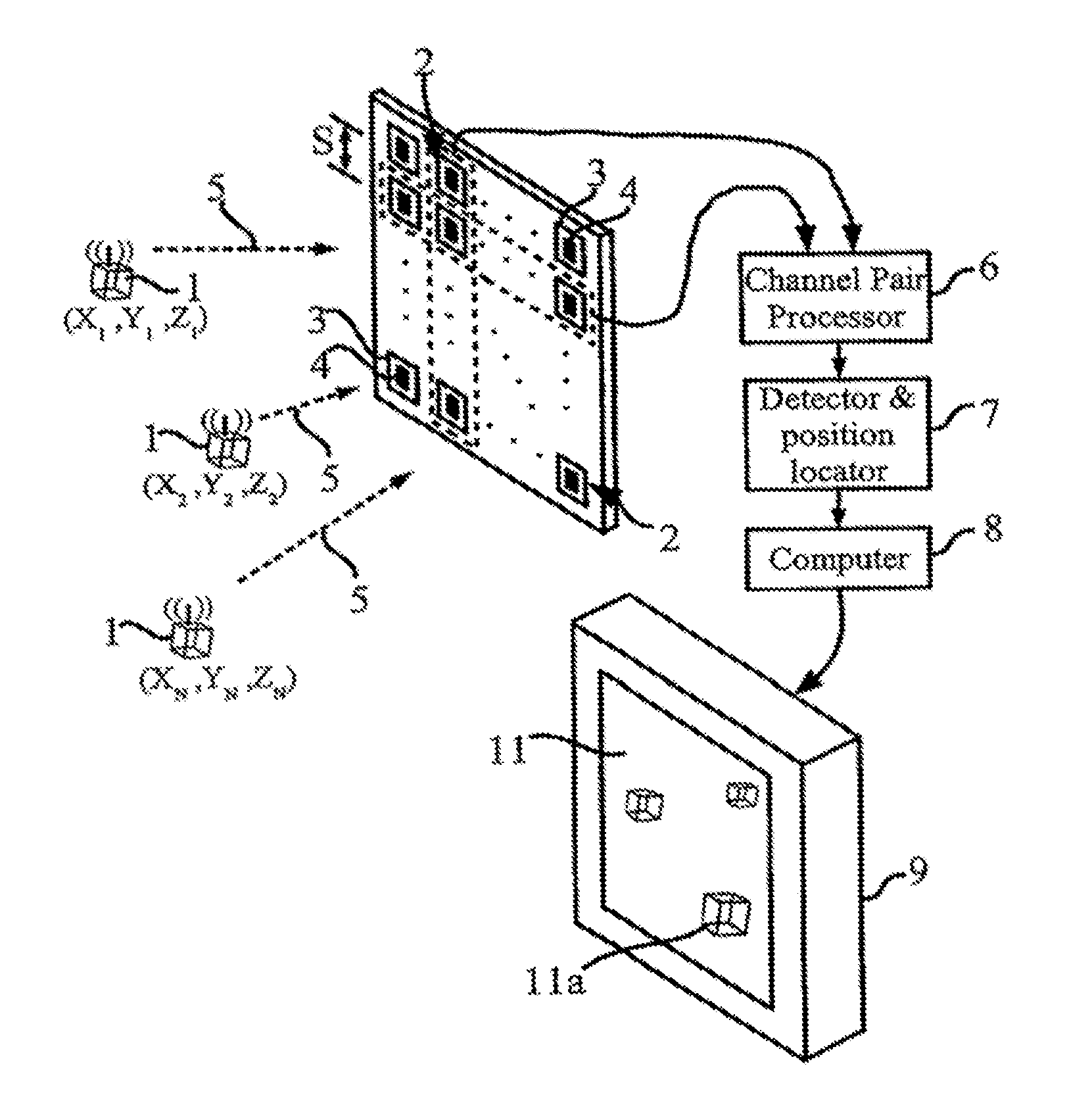 Method and Apparatus for Position Sensing