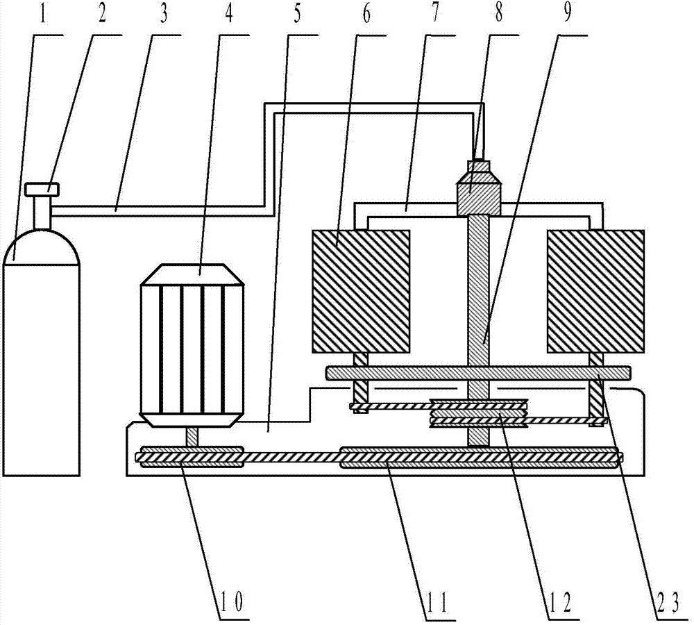 Low-temperature planetary high-energy bowl mill