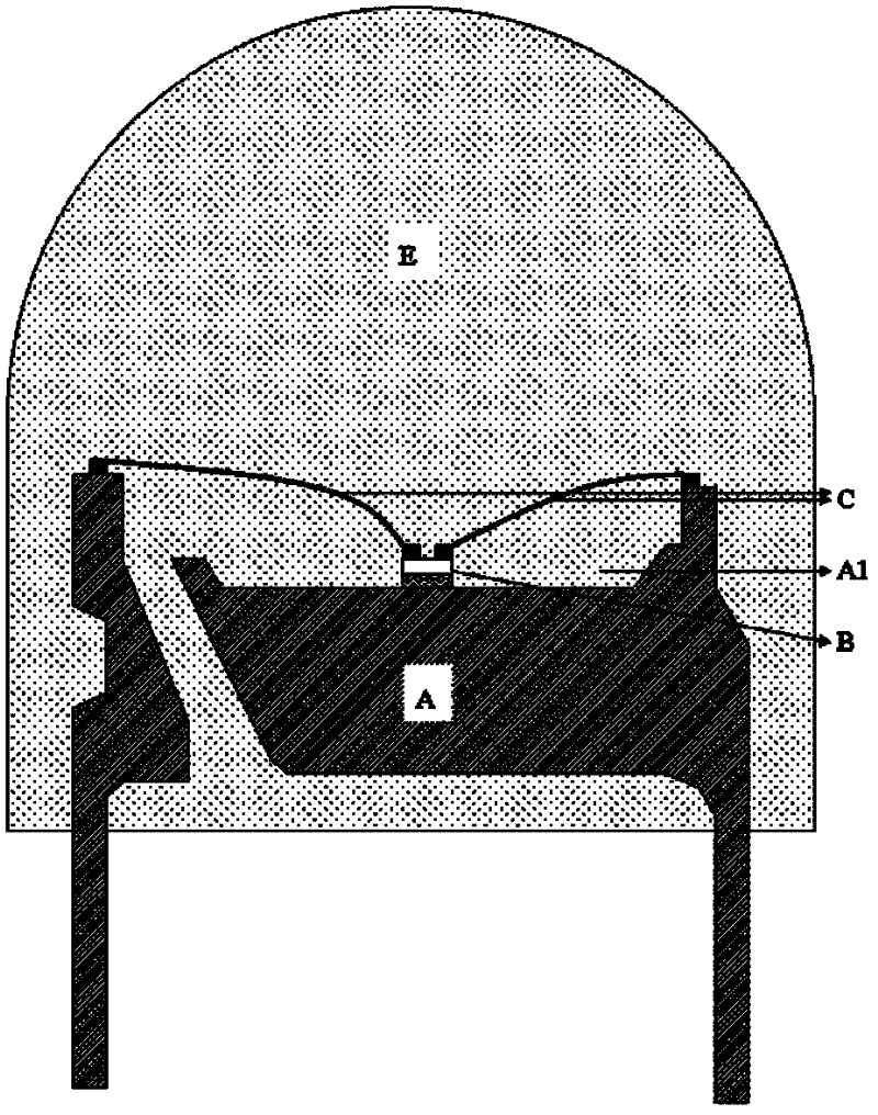 LED (Light Emitting Diode) packaging structure using rear earth element doped transparent ceramic as base