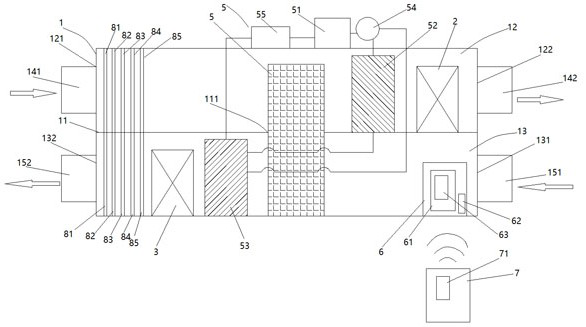 Fresh air ventilation system with heat recovery function