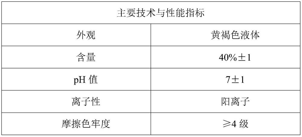 A kind of process method of using special acrylate wastewater to prepare color fixing agent