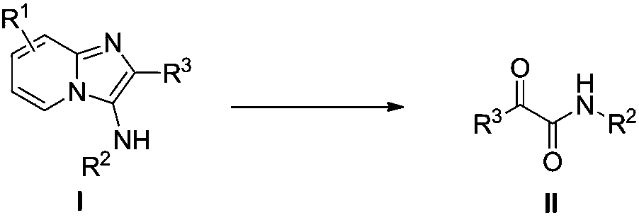 Preparation method of alpha-carbonyl amide derivatives