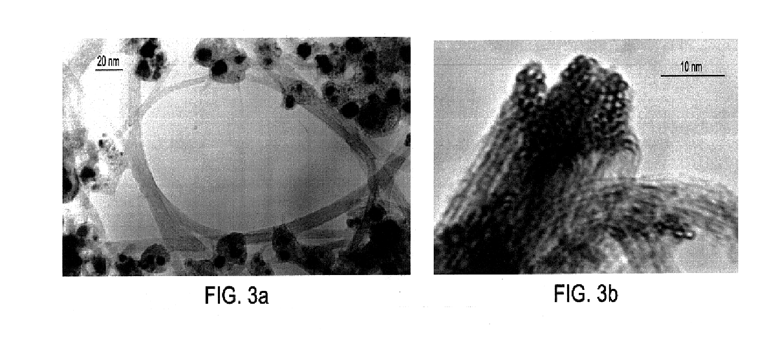 Purification of carbon filaments and their use in storing hydrogen