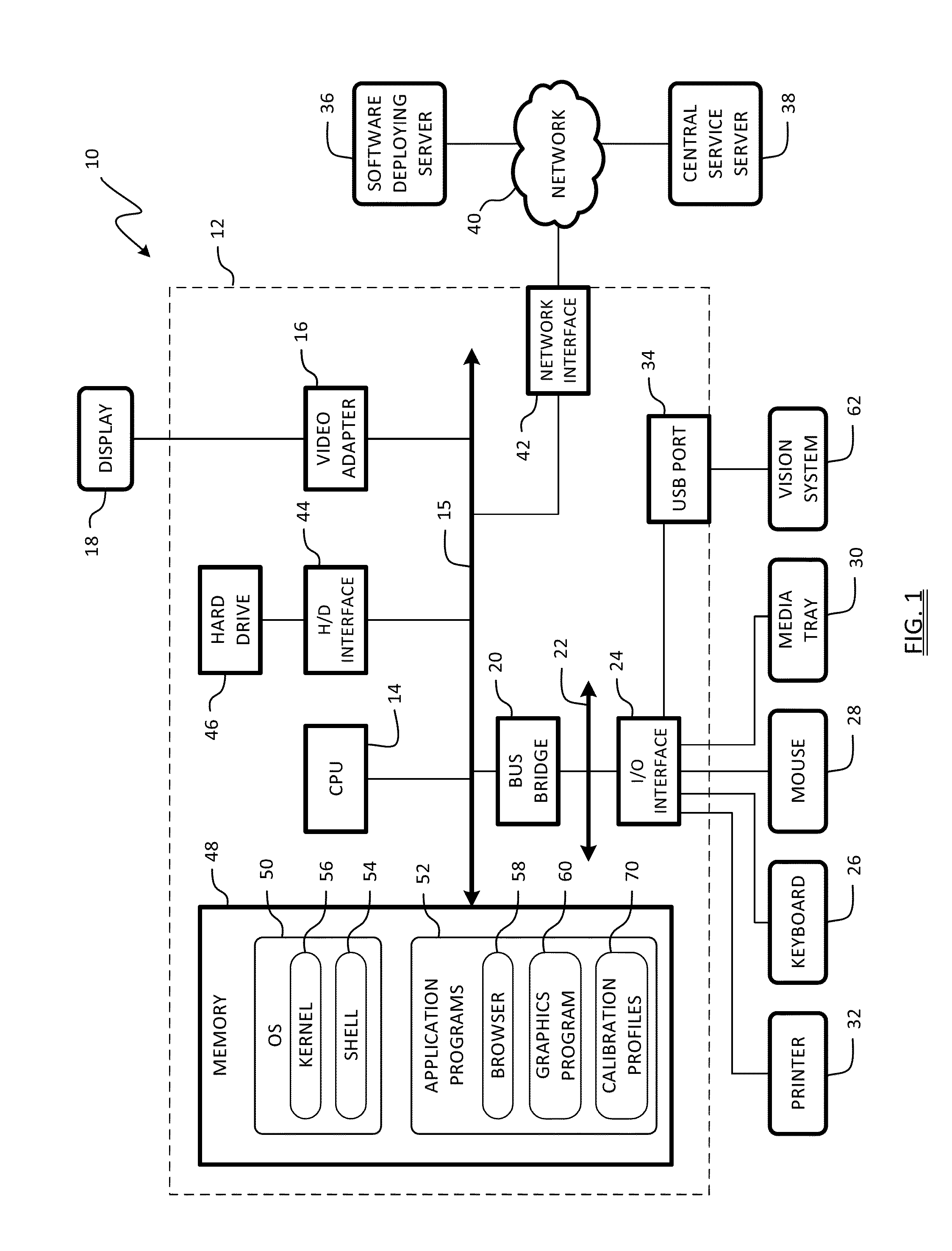 Dynamic tool control in a digital graphics system using a vision system