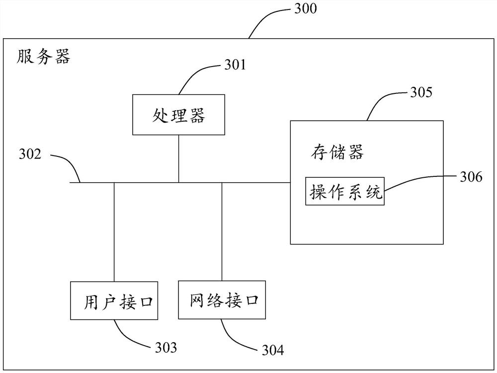 Knowledge point recommendation method and device and storage medium