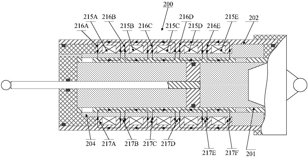 Magneto-rheological dampers for high-speed shock/low-speed vibration control systems