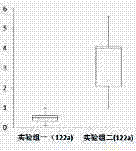 Method and kit for diagnosing liver cancer by use of the ratio of change in serum miRNA quantity