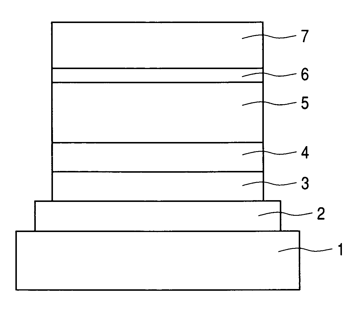 Organic light emitting device with reverse intersystem crossing light emitting molecules