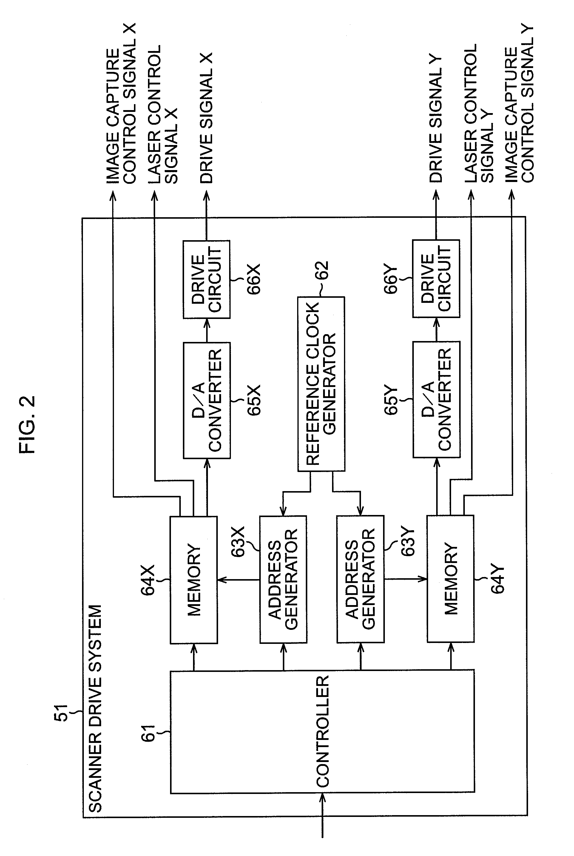 Laser scanning microscope