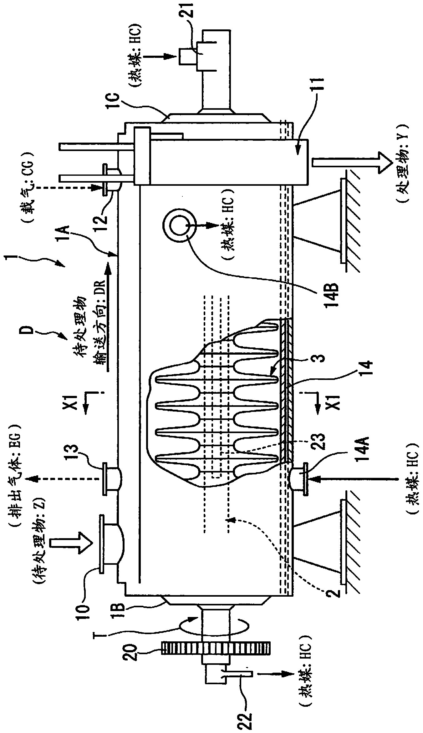 A disk-type stirring processing device