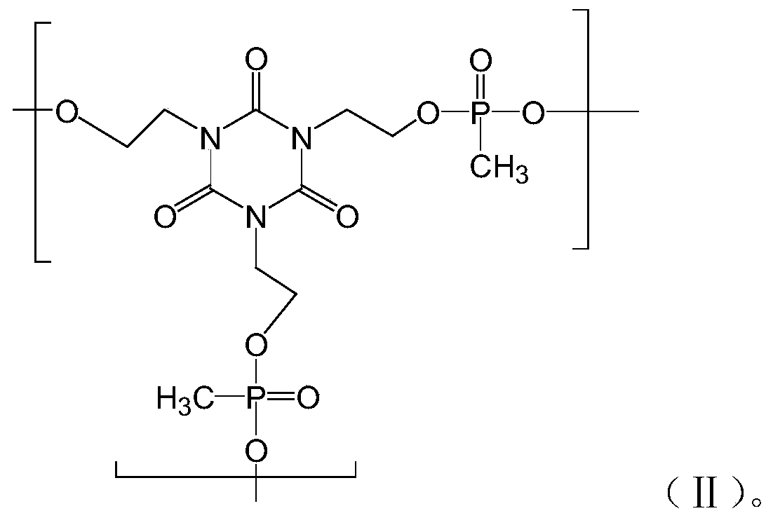 No droplet and no water stain based on dialkyl dithiophosphinate flame retardant polyurethane leather composition