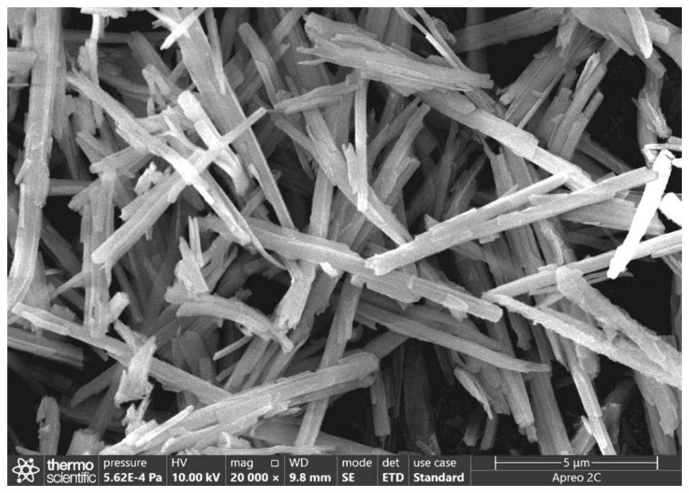 Preparation method of Gamma alumina fiber