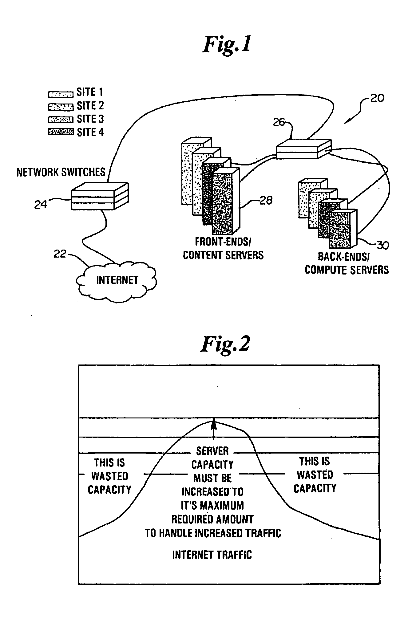 Method And System For Providing Dynamic Hosted Service Management Across Disparate Accounts/Sites